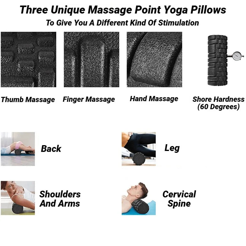 Core Muscle Recovery Foam Roller, 33cm Durable Massage Tool